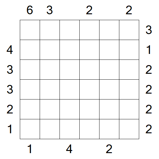 Skyscrapers - Mittel