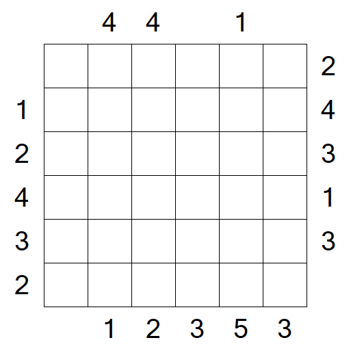 Skyscrapers - Mittel