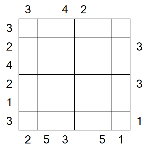 Skyscrapers - Mittel