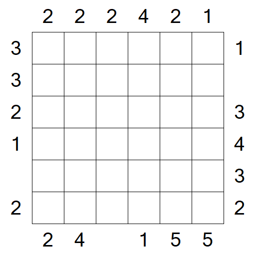 Skyscrapers - Mittel