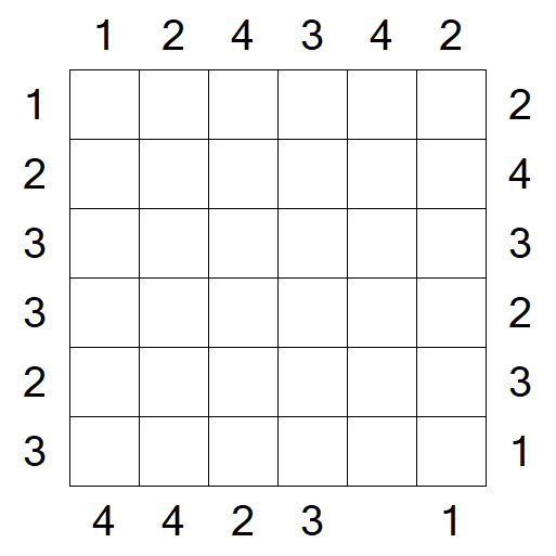 Skyscrapers - Mittel