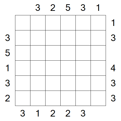 Skyscrapers - Mittel