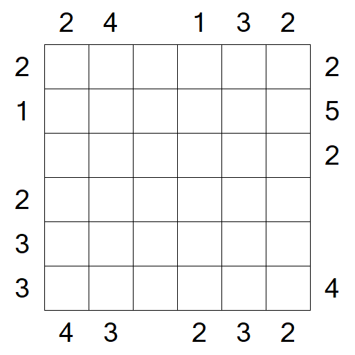 Skyscrapers - Mittel