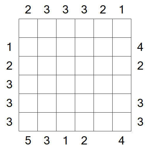 Skyscrapers - Mittel