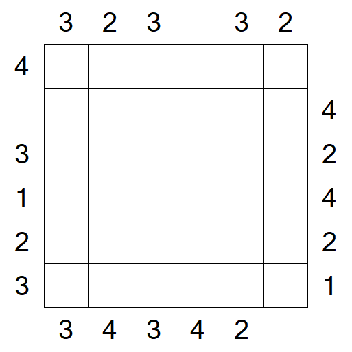 Skyscrapers - Mittel