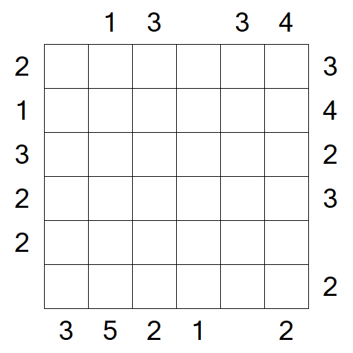 Skyscrapers - Mittel