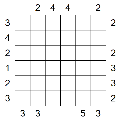 Skyscrapers - Mittel