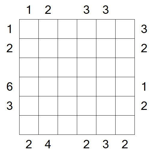 Skyscrapers - Mittel