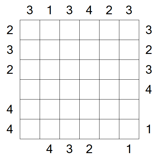 Skyscrapers - Mittel