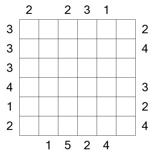 Skyscrapers - Mittel