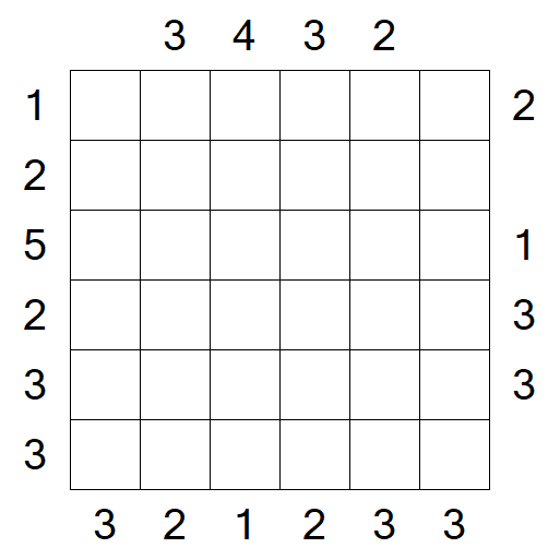 Skyscrapers - Mittel