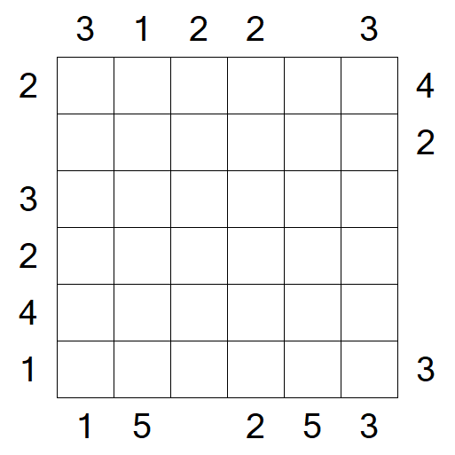 Skyscrapers - Mittel