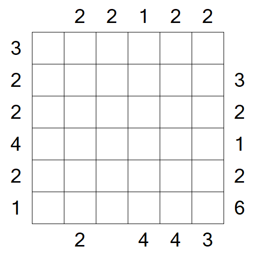 Skyscrapers - Mittel