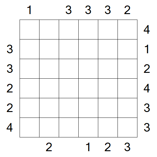 Skyscrapers - Mittel