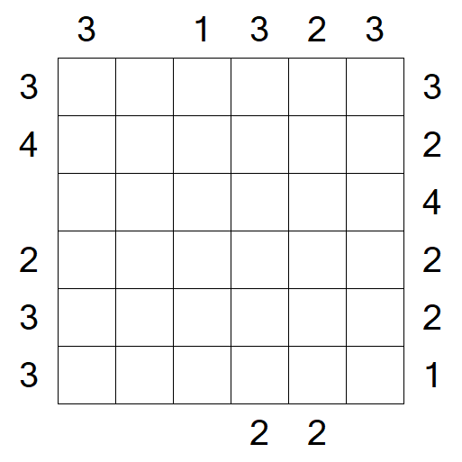 Skyscrapers - Mittel