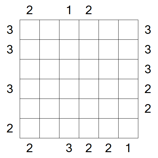 Skyscrapers - Mittel