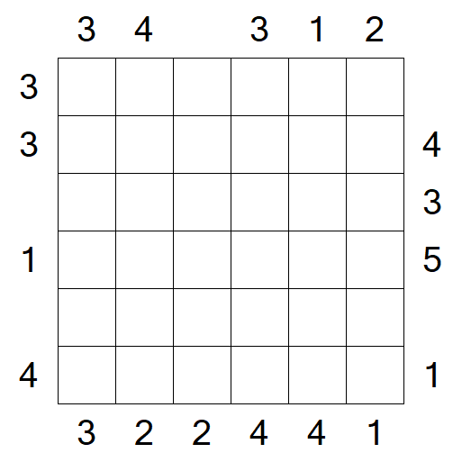 Skyscrapers - Mittel