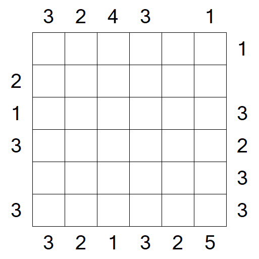 Skyscrapers - Mittel