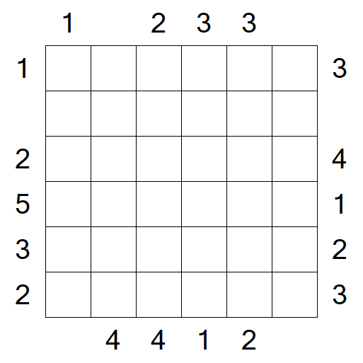 Skyscrapers - Mittel