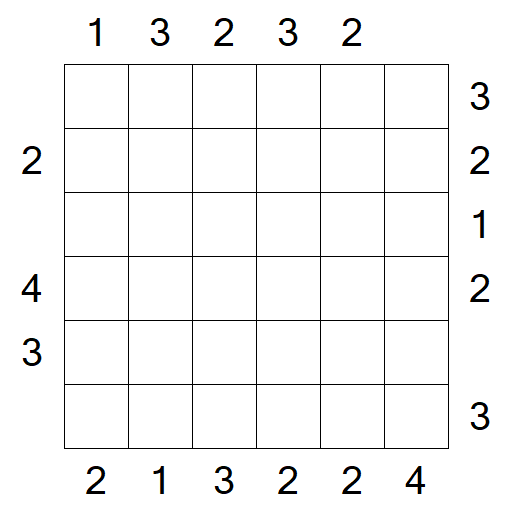 Skyscrapers - Mittel