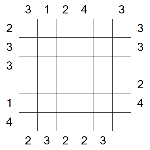 Skyscrapers - Mittel