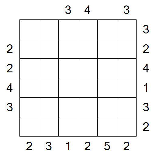 Skyscrapers - Mittel