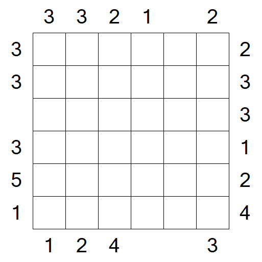 Skyscrapers - Mittel