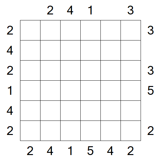 Skyscrapers - Mittel