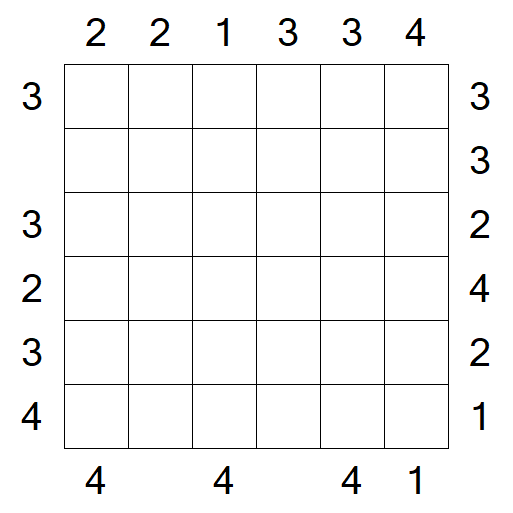 Skyscrapers - Mittel