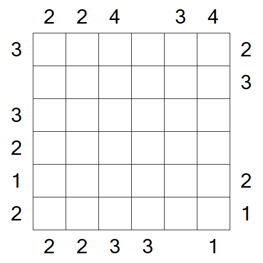 Skyscrapers - Mittel