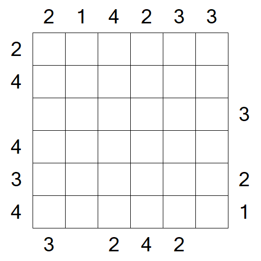 Skyscrapers - Mittel