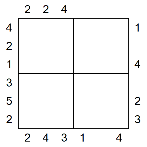 Skyscrapers - Mittel