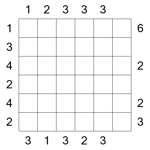 Skyscrapers - Mittel