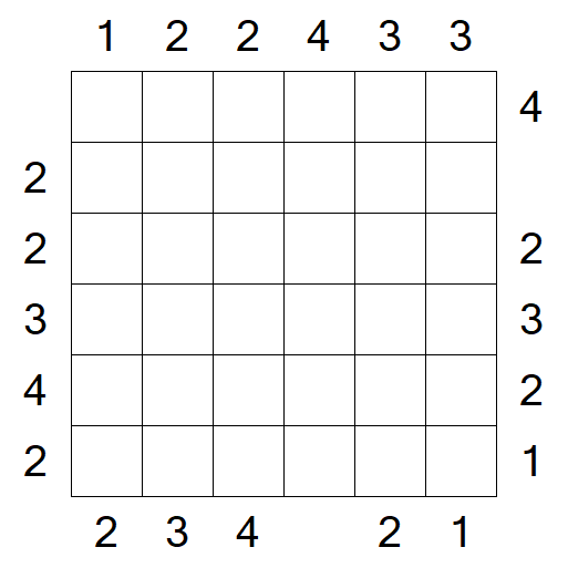 Skyscrapers - Mittel