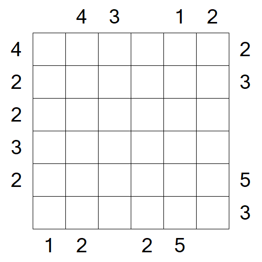 Skyscrapers - Mittel