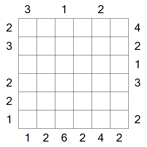 Skyscrapers - Mittel