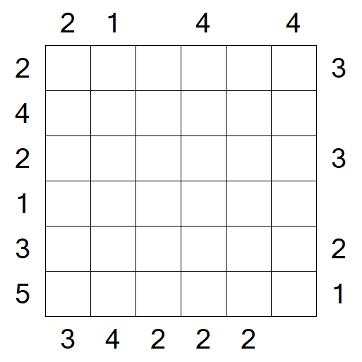 Skyscrapers - Mittel