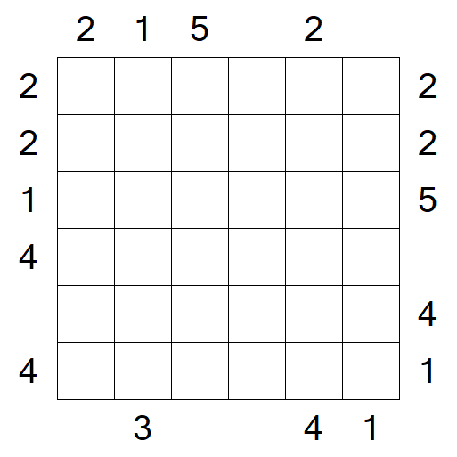 Skyscrapers - Mittel