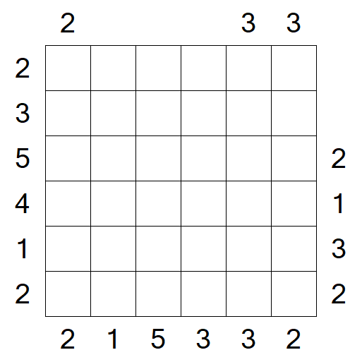 Skyscrapers - Mittel