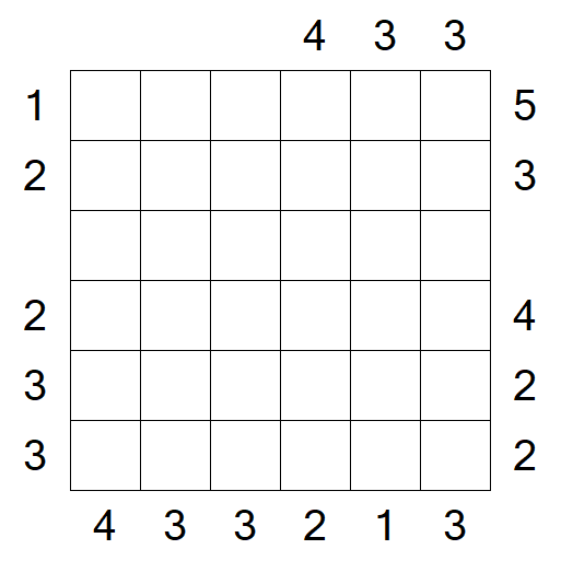 Skyscrapers - Mittel