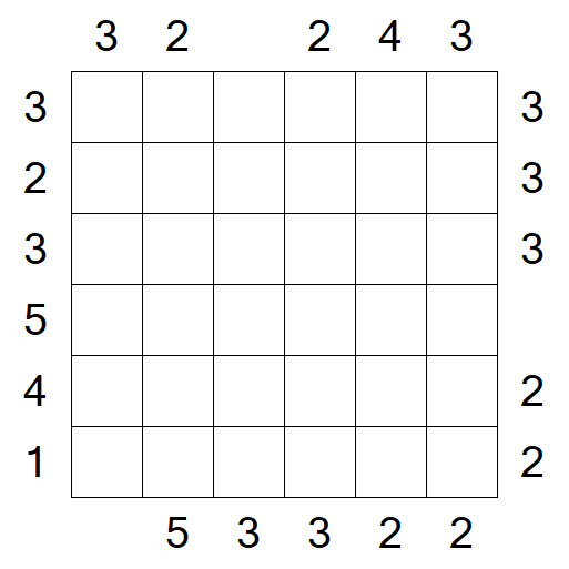 Skyscrapers - Mittel