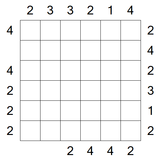 Skyscrapers - Mittel