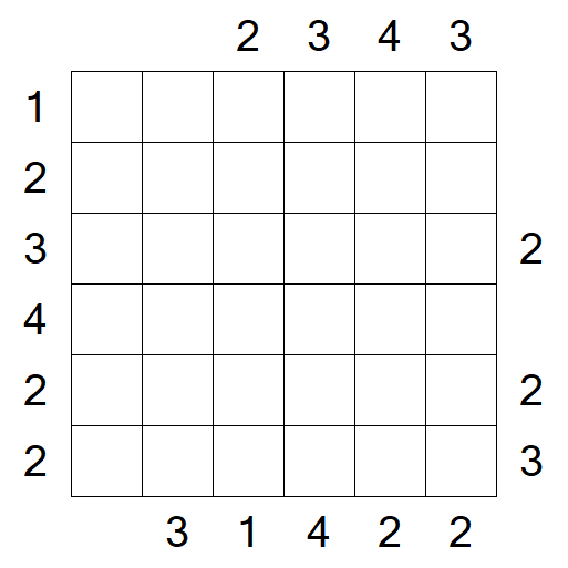 Skyscrapers - Mittel