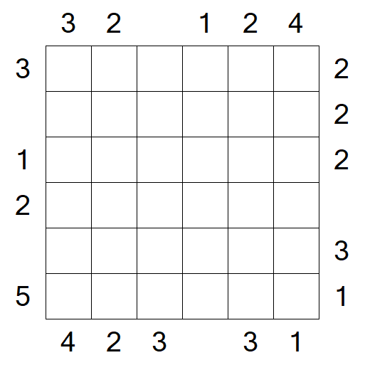 Skyscrapers - Mittel