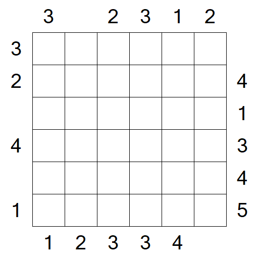 Skyscrapers - Mittel