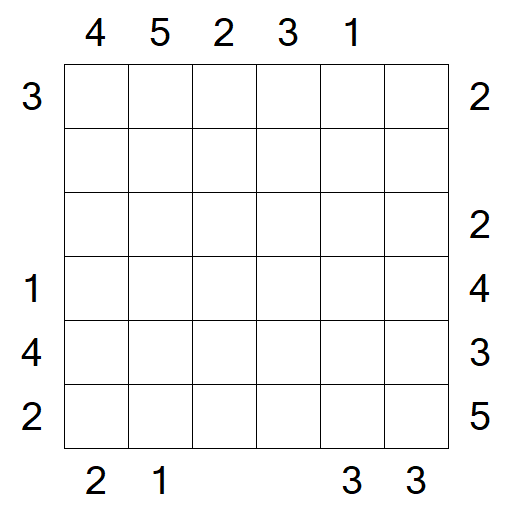 Skyscrapers - Mittel