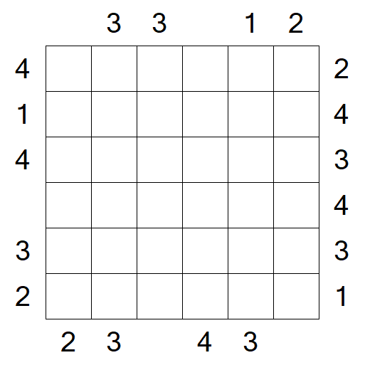 Skyscrapers - Mittel