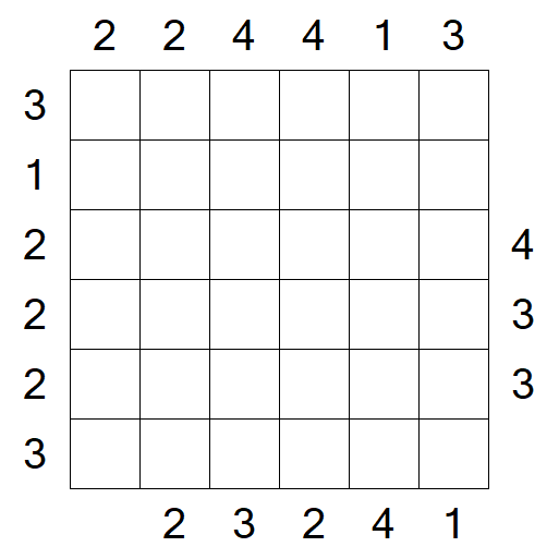 Skyscrapers - Mittel