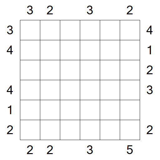 Skyscrapers - Mittel