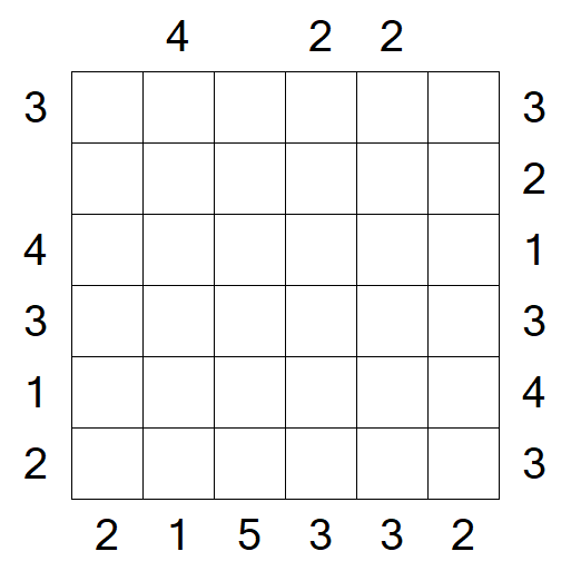 Skyscrapers - Mittel